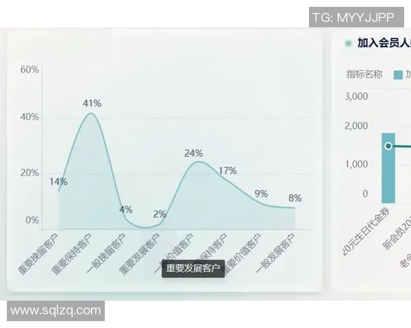 重庆篮球队意识表现的数据分析与战术优化研究 重庆篮球队意识表现的数据分析与战术优化研究